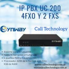 CENTRAL IP SYNWAY  UC200-15